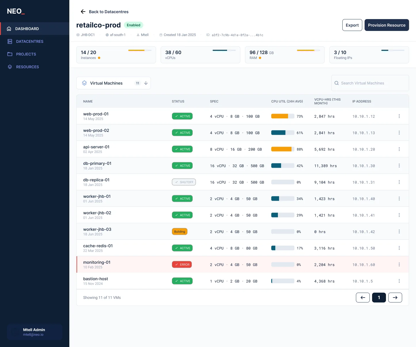 The NEO project dashboard, with quota strips above a table of virtual machines