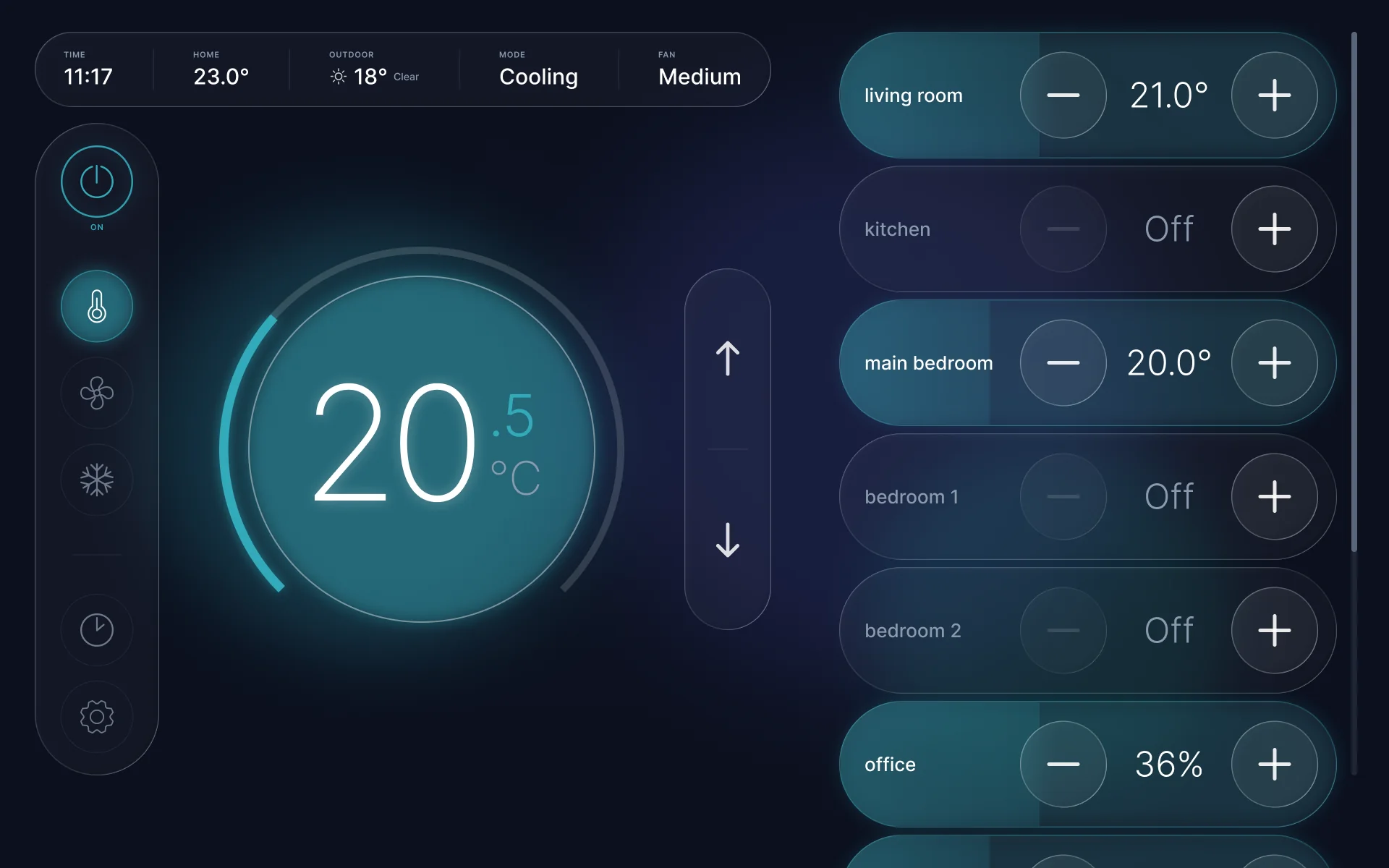 The Navi Plus controller in dark mode, with an arc range scale around the set point and a zone list